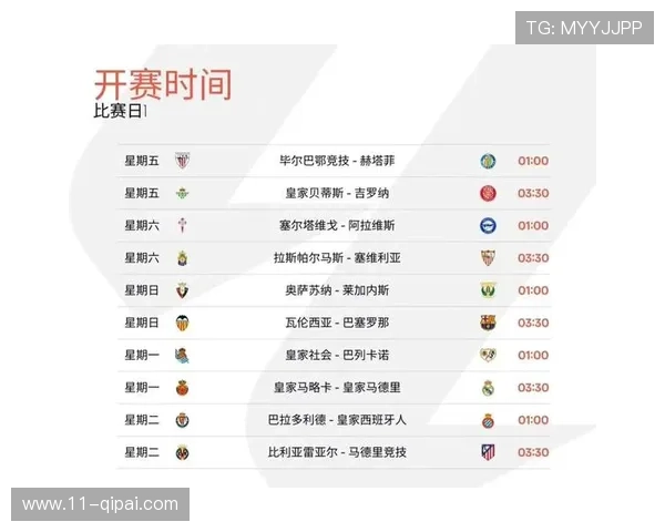 2026赛季西甲联赛精彩比赛结果全面回顾