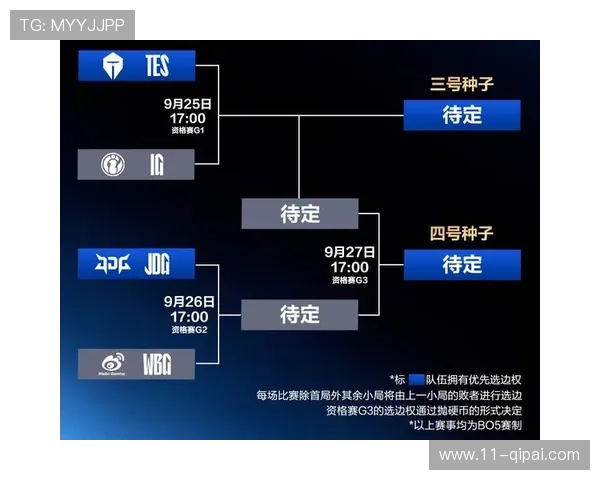 LPL比赛冠军的辉煌历程与战队背后的故事